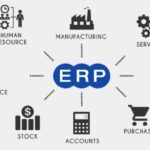 5 Fitur Utama Sistem ERP yang Lazim Digunakan dalam Perusahaan